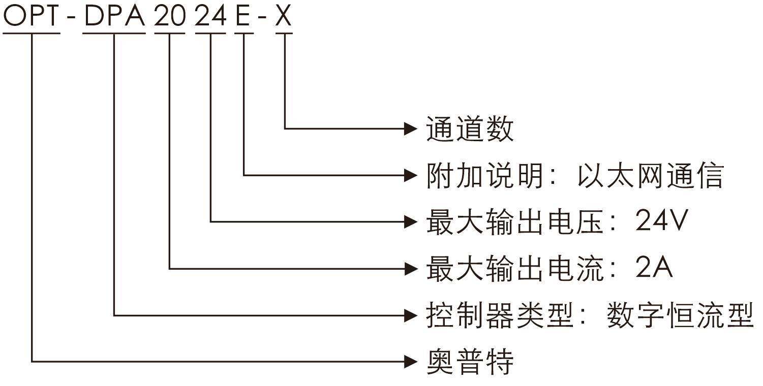 尊龙凯时人生就是博·(中国)官网