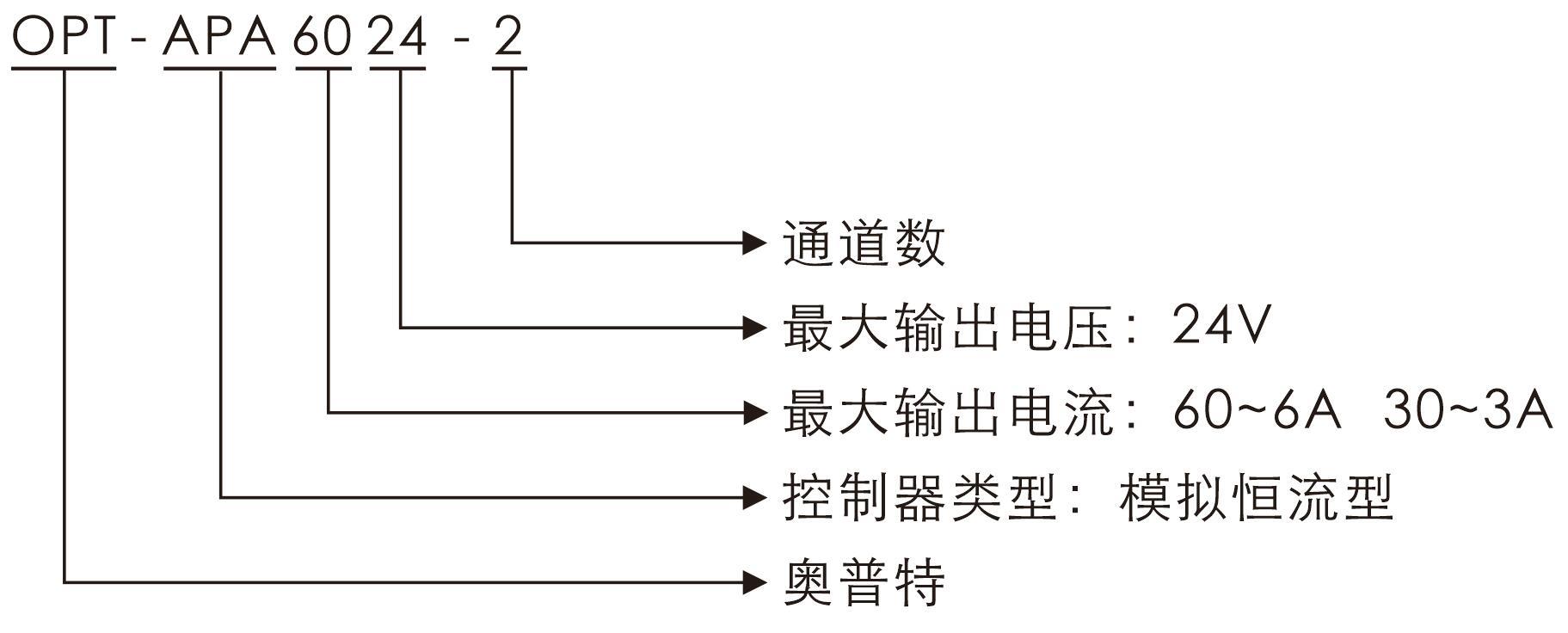 尊龙凯时人生就是博·(中国)官网