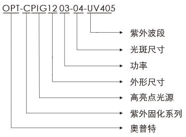 尊龙凯时人生就是博·(中国)官网