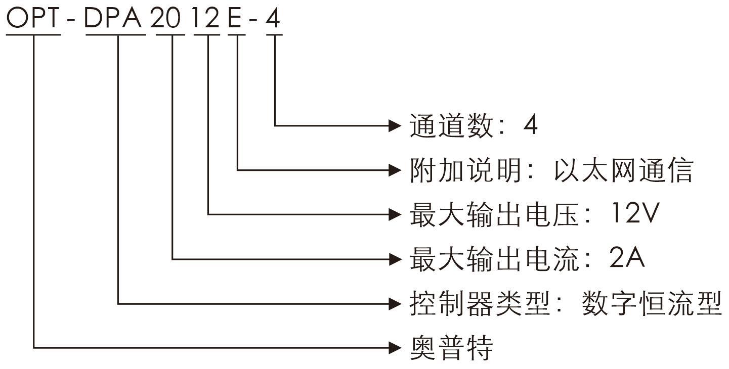 尊龙凯时人生就是博·(中国)官网