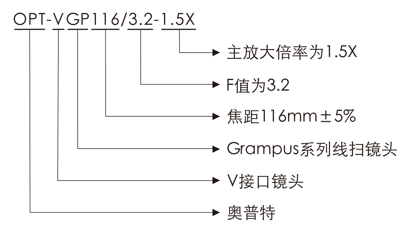 尊龙凯时人生就是博·(中国)官网