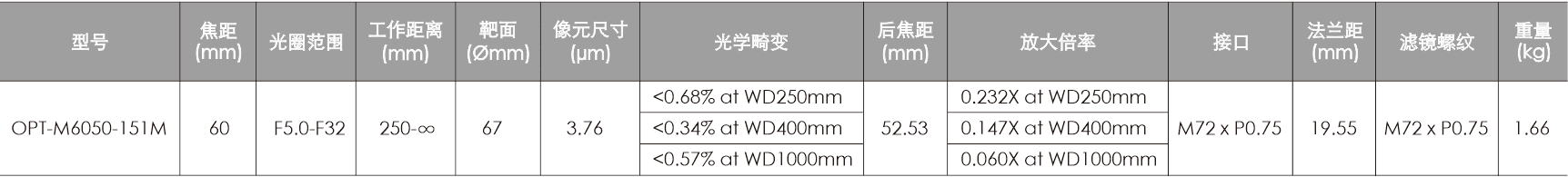 尊龙凯时人生就是博·(中国)官网