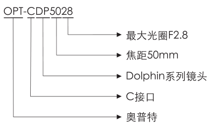 尊龙凯时人生就是博·(中国)官网