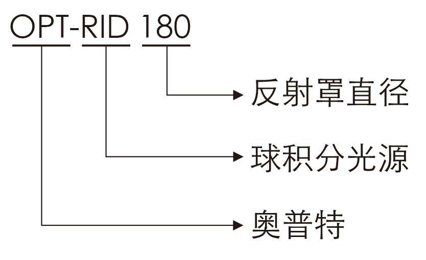 尊龙凯时人生就是博·(中国)官网