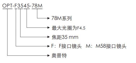 尊龙凯时人生就是博·(中国)官网