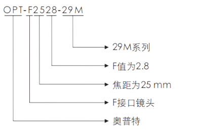 尊龙凯时人生就是博·(中国)官网