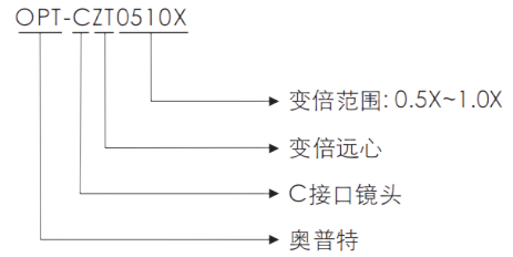 尊龙凯时人生就是博·(中国)官网