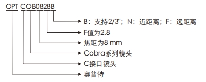 尊龙凯时人生就是博·(中国)官网